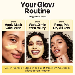 Vitamin C Clay Mask