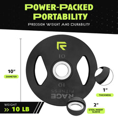 Rubber Coated Plates