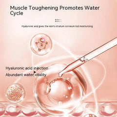 Hyaluronic Acid Hydrating Skincare Gift Set for Glowing Skin